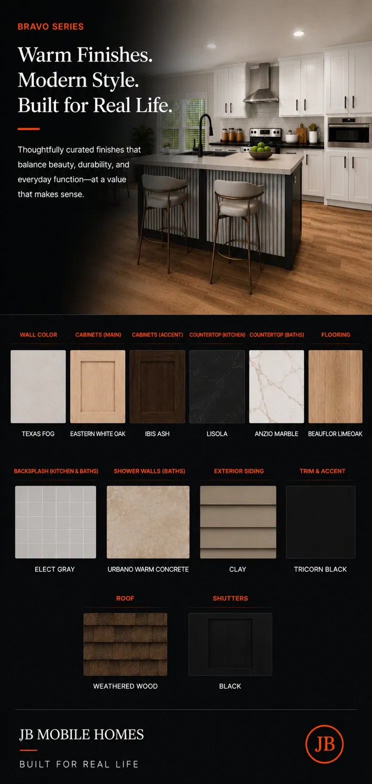 Bravo Series locked finish package — designer-selected interior and exterior finishes