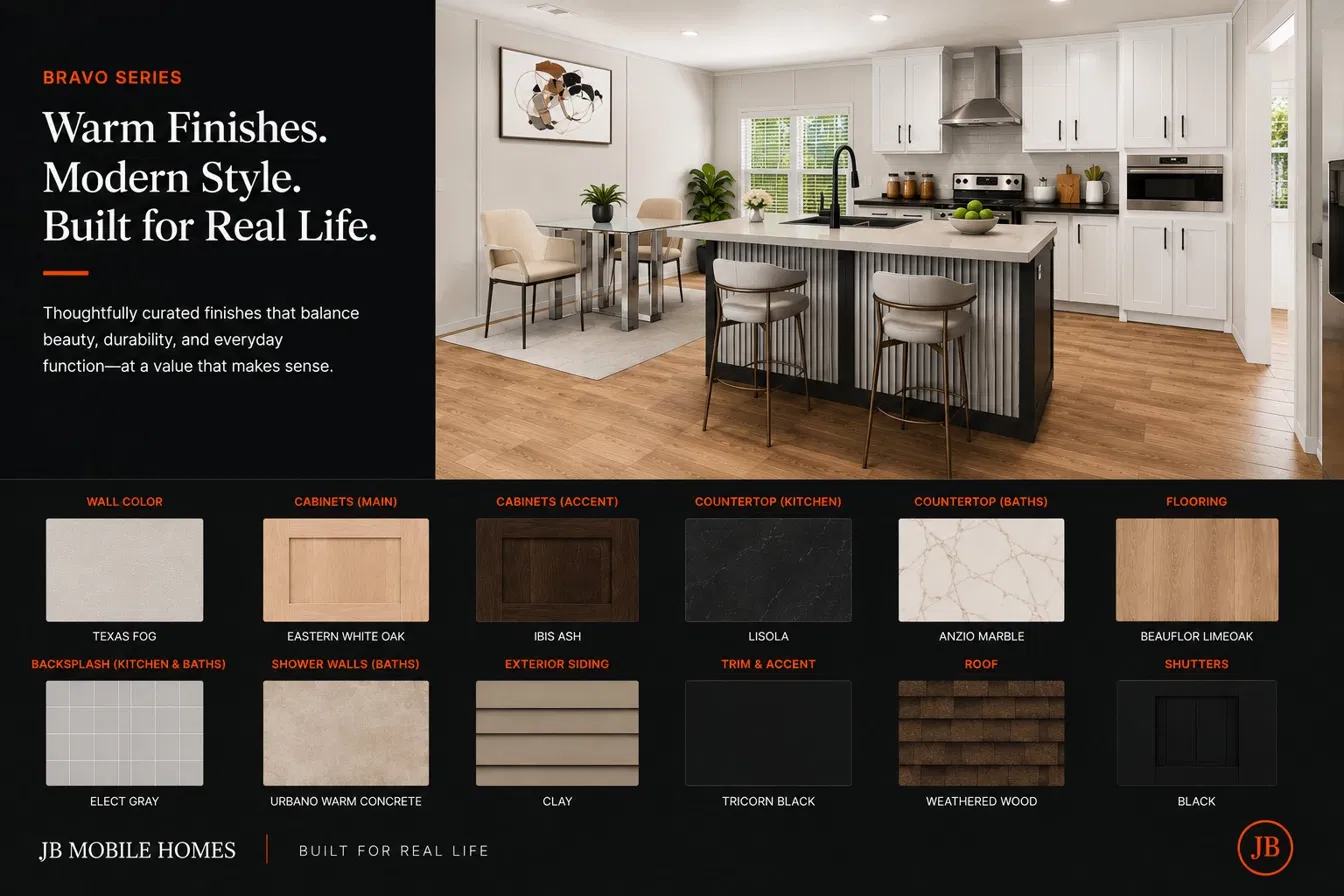 Bravo Series locked finish package — designer-selected interior and exterior finishes