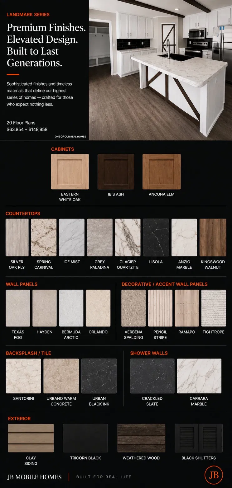 Landmark Series full customization options — every cabinet, countertop, wall, flooring, and exterior choice