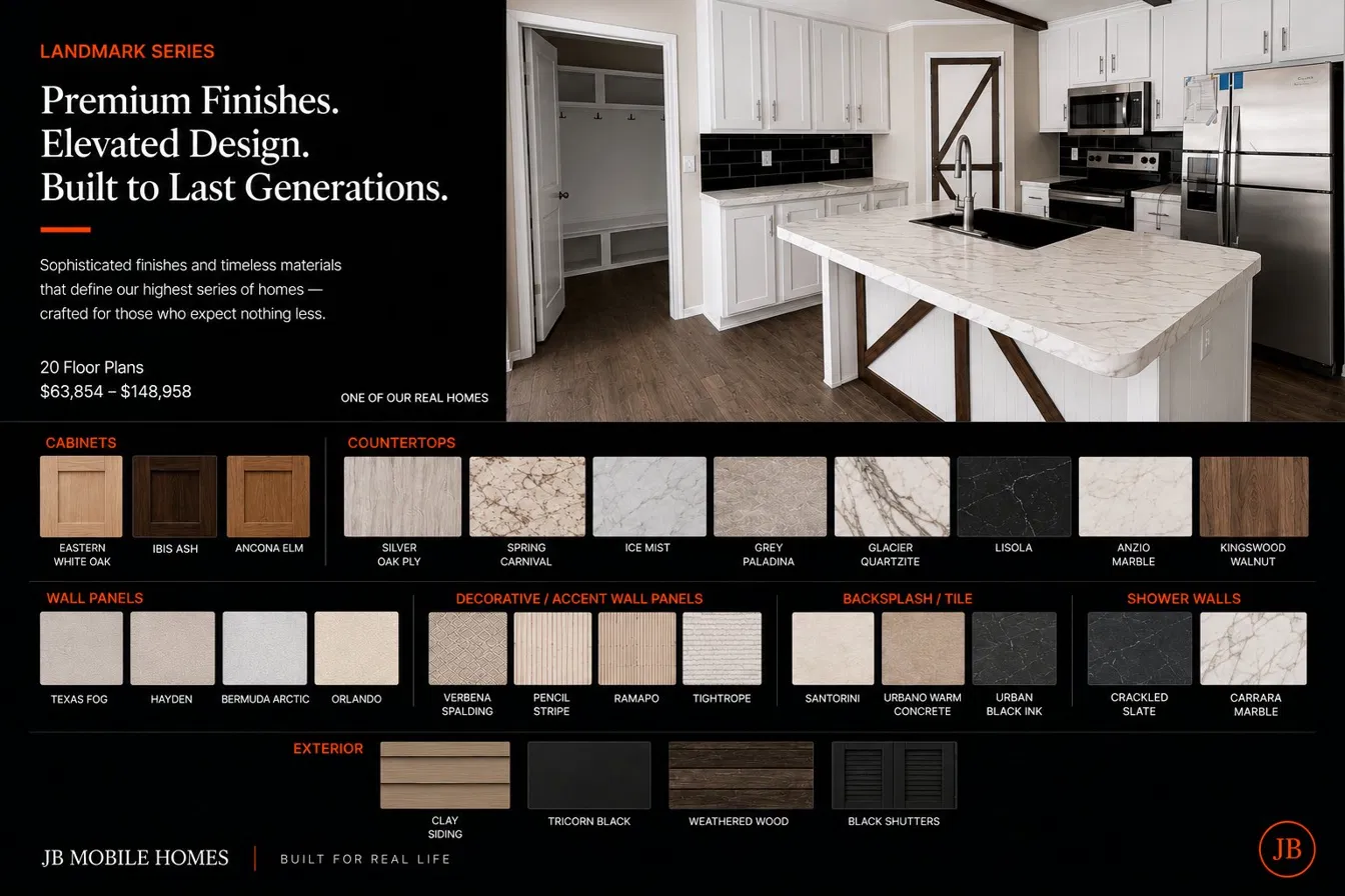Landmark Series full customization options — every cabinet, countertop, wall, flooring, and exterior choice